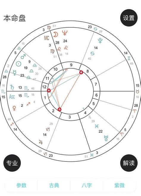 t三角格局|星盘格局之中年发迹T三角